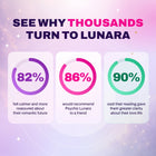 Full Psychic Reading by Lunara