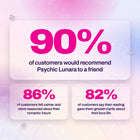 Full Psychic Reading by Lunara